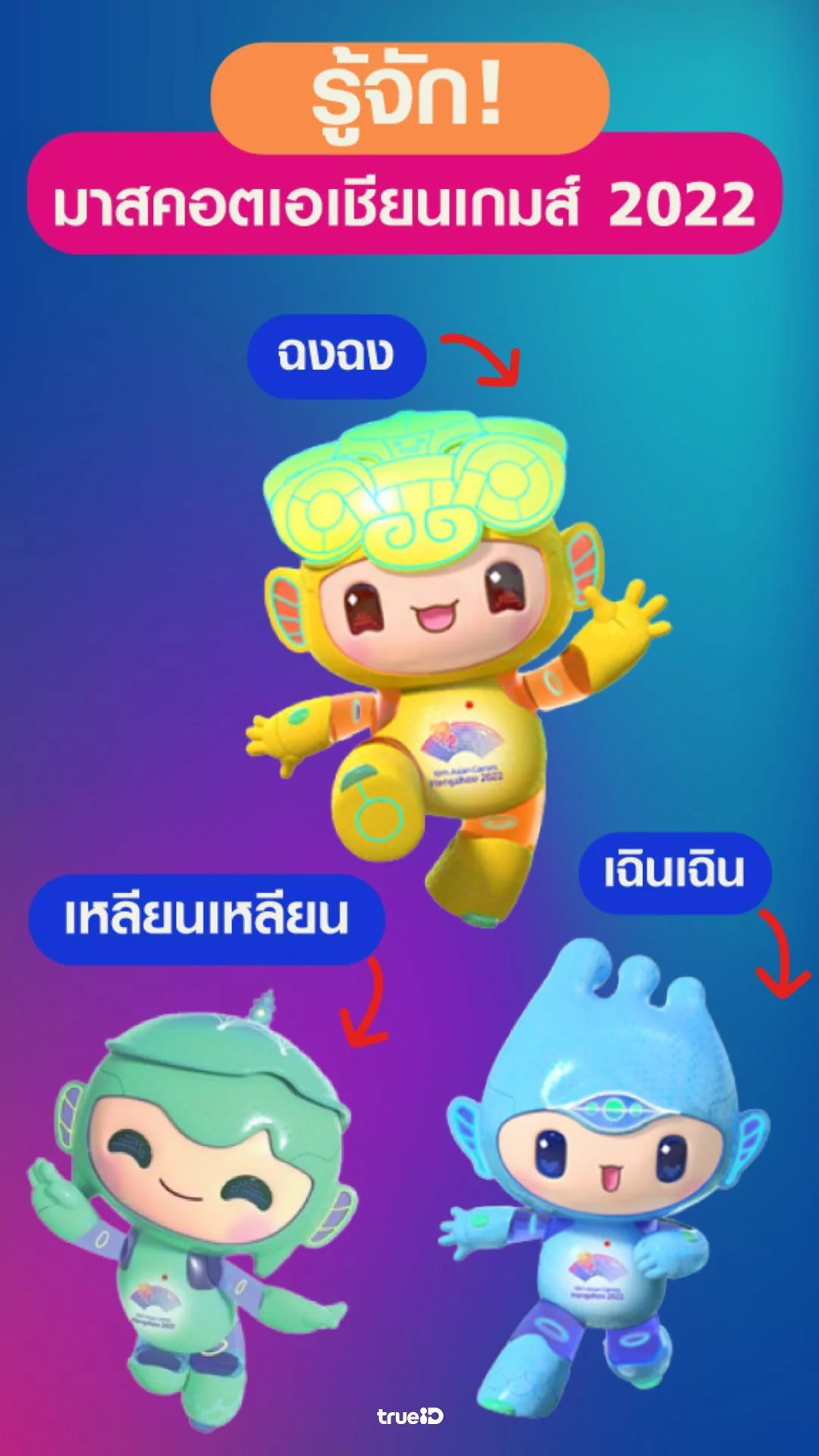 รู้จักมาสคอตเอเชียนเกมส์ 2022