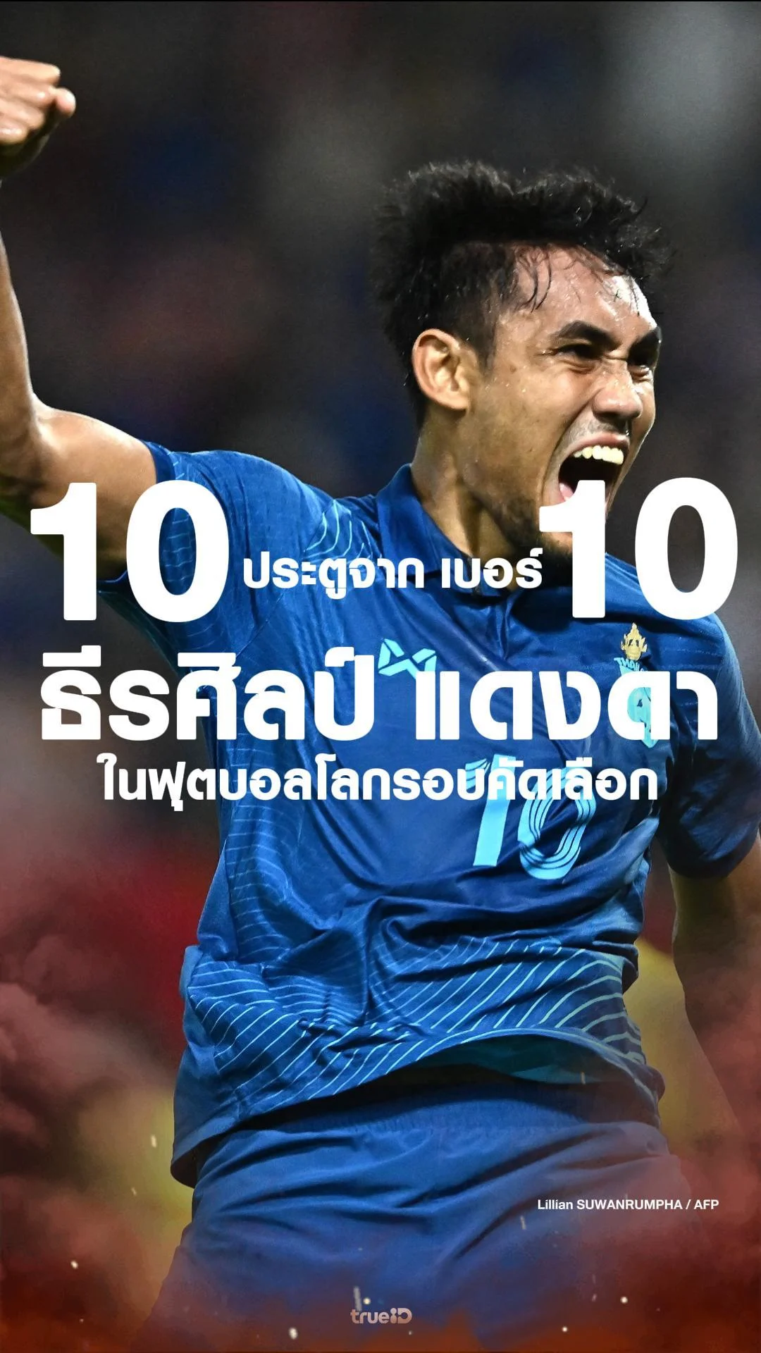 สถิติ 10 ประตูจากธีรศิลป์ แดงดา ในฟุตบอลโลกรอบคัดเลือก