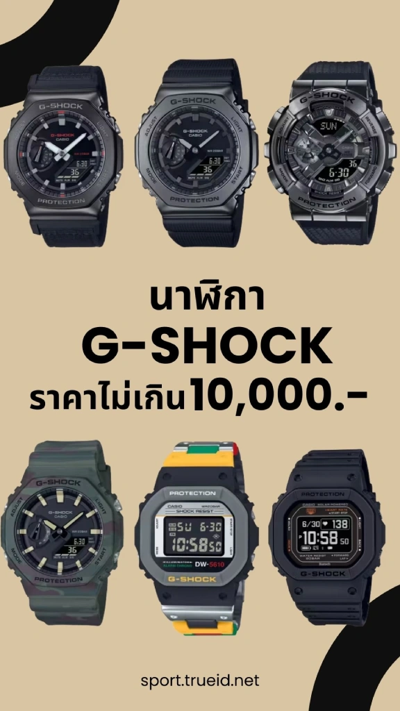 นาฬิกาคาสิโอผู้ชาย ราคาไม่เกิน 10,000 บาท