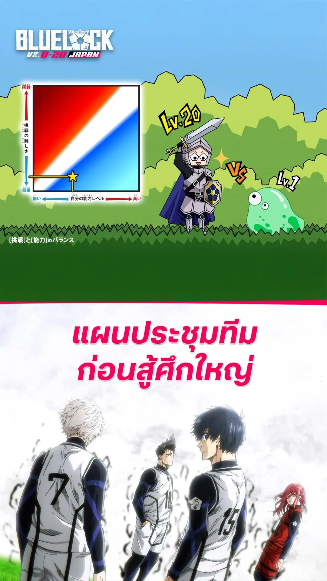 ขังดวลแข้ง ซีซัน 2 EP. 29 : ผู้จัดการเรียกประชุม