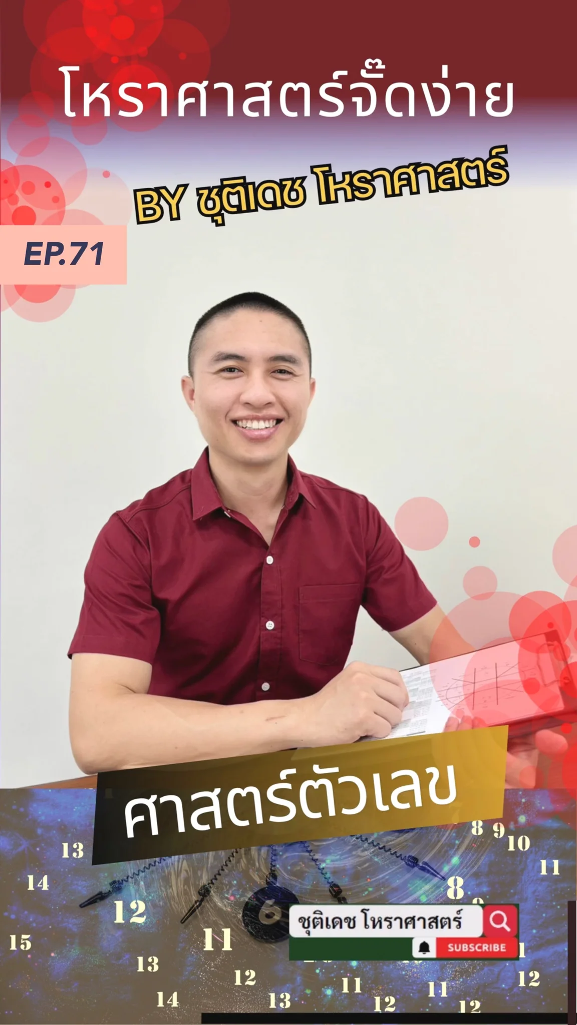 ความหมายของเลขคู่ 89/98 ตามวิชาเลขศาสตร์ (ศาสตร์แห่งตัวเลข) EP.71