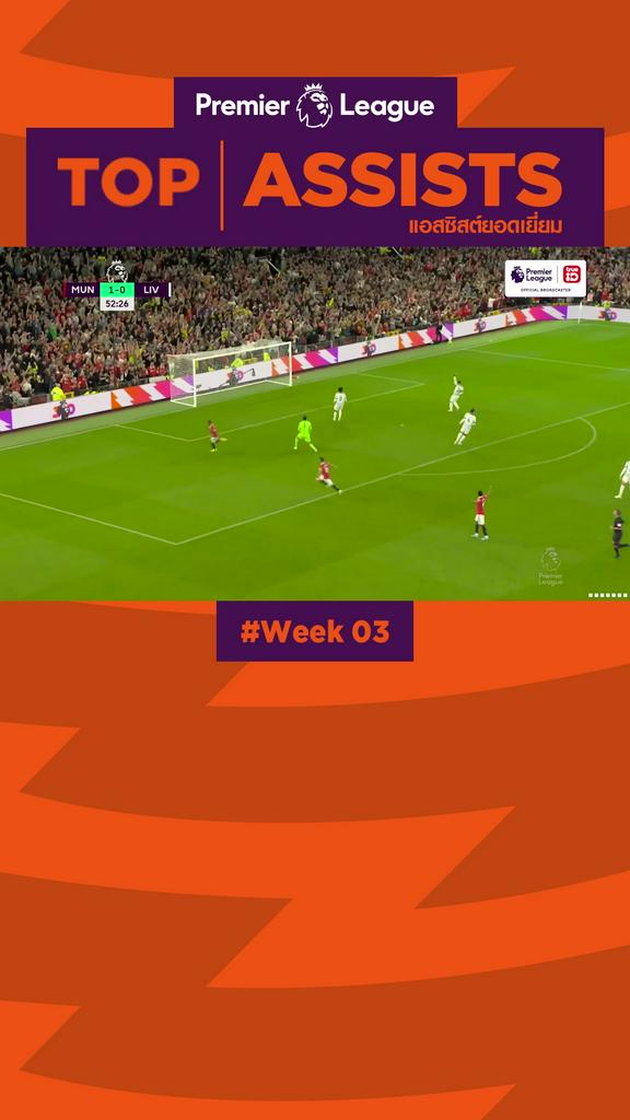 Top Assists Week03