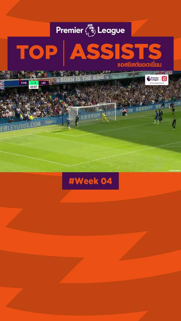 Top Assists Week04