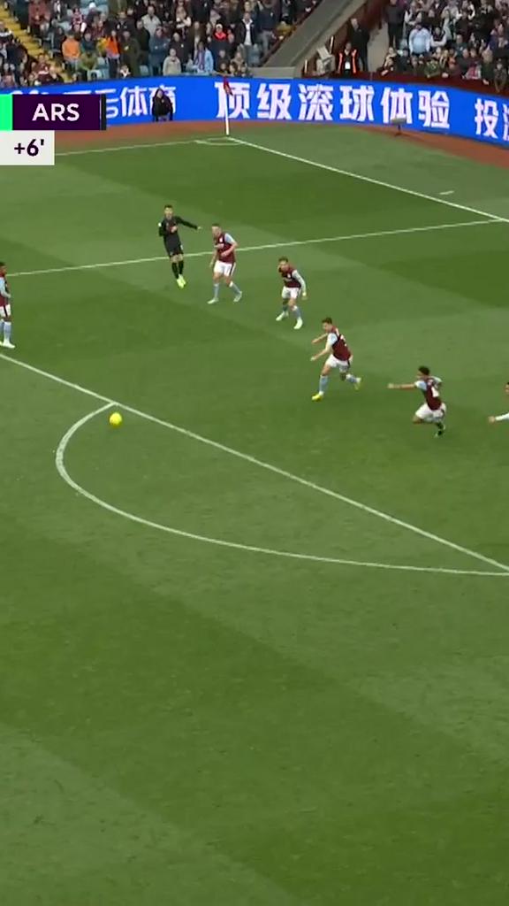 Aston Villa All Own Goals