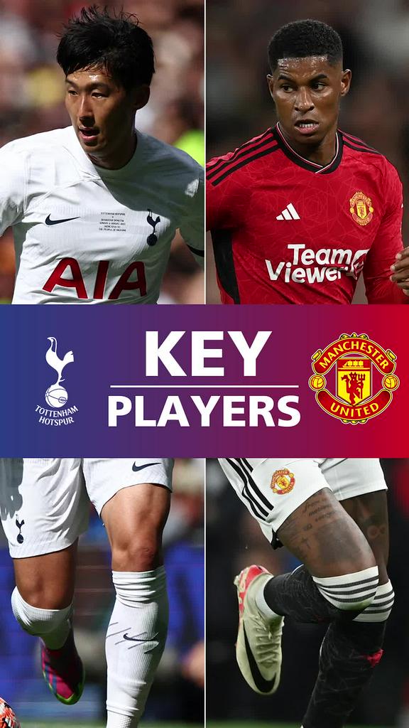 Key Player :  เทียบ 2 นักเตะ ซน ฮึง-มิน VS มาร์คัส แรชฟอร์ด
