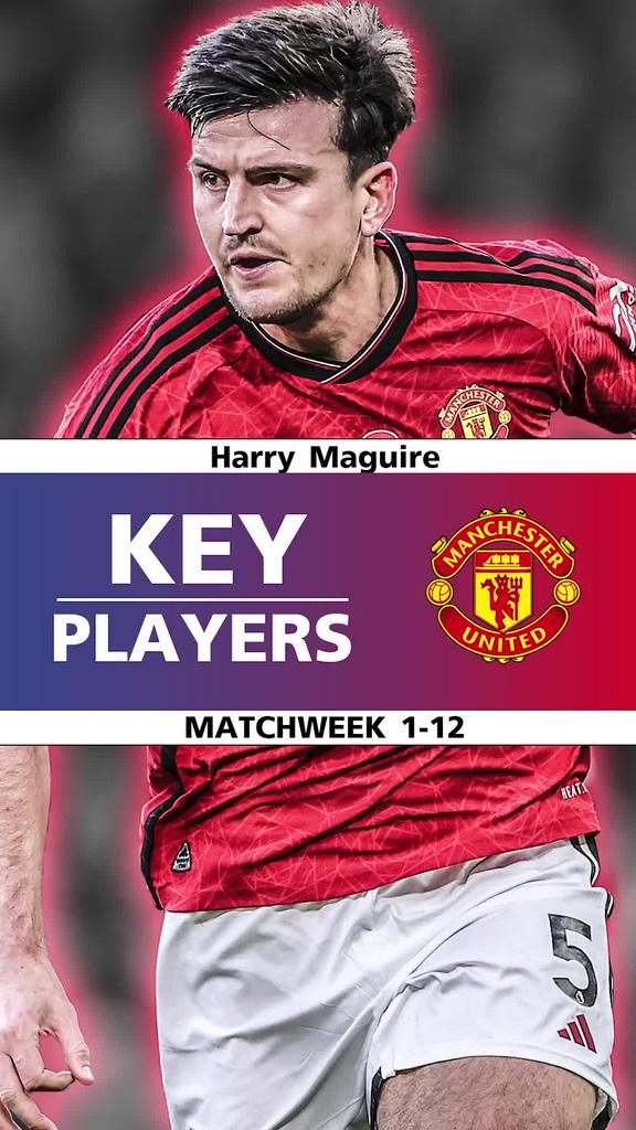 Key Player : แฮร์รี่ แม็กไกวร์ (Matchweek 1-12)