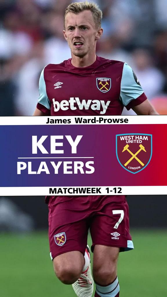 Key Player : เจมส์ วอร์ดพราวส์ (Matchweek 1-12)
