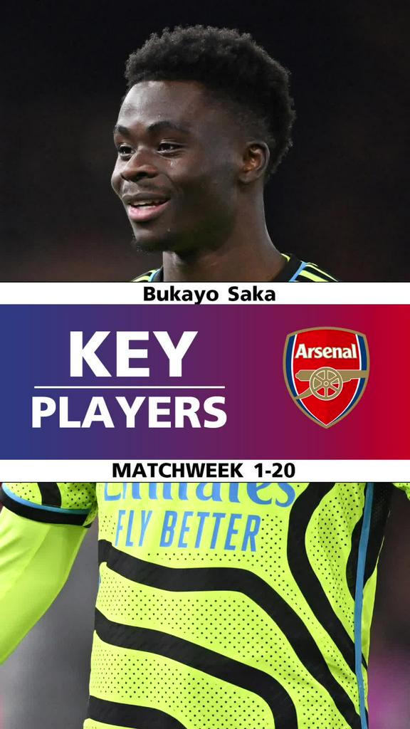 Key Player : บูกาโย ซาก้า (Matchweek 1-20)