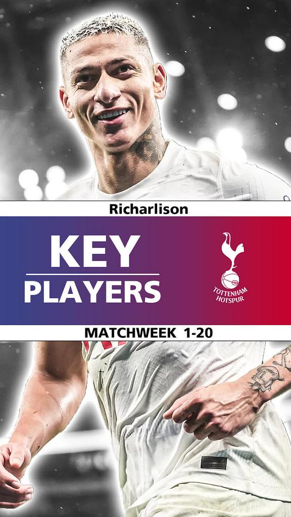 Key Player : ริชาร์ลิซอน (Matchweek 1-20)