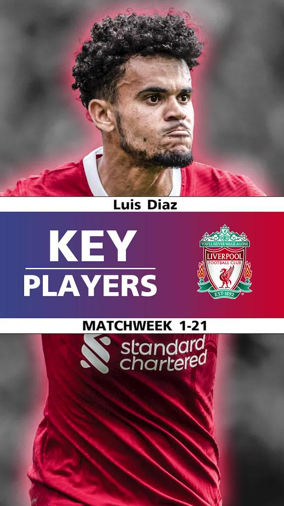 Key Player : หลุยส์ ดิอาซ (Matchweek 1-21)