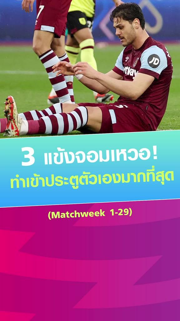 [EPL] 3 แข้งยิงประตูตัวเองมากสุดพรีเมียร์ลีก 2023/24 (Matchweek 1-29)