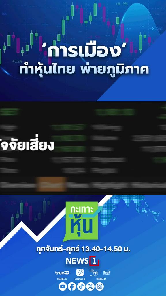 ‘การเมือง’ ทำหุ้นไทย พ่ายภูมิภาค