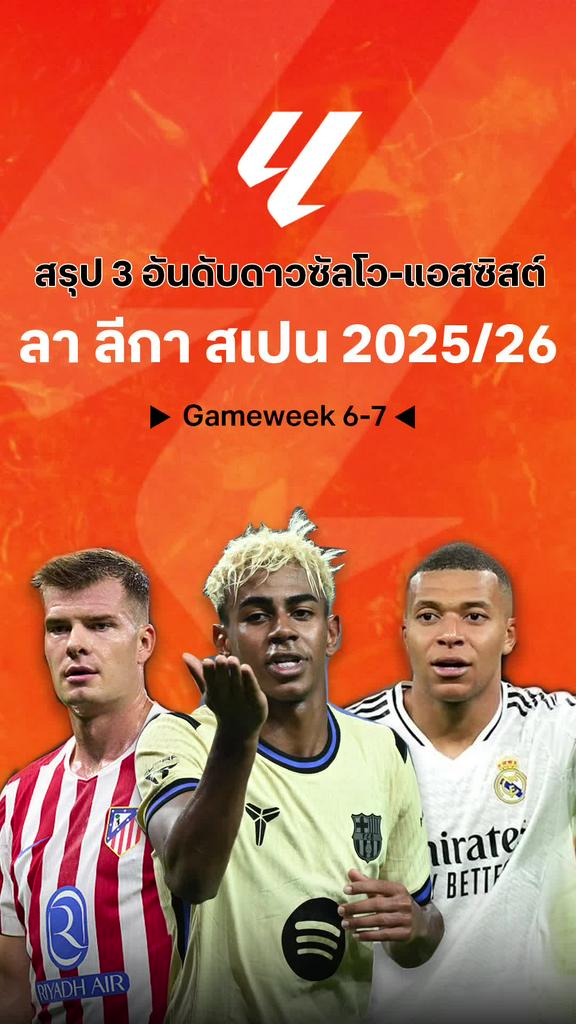 สรุป 3 อันดับดาวซัลโว-แอสซิสต์ หลังศึก ลาลีกา สเปน WEEK 6-7