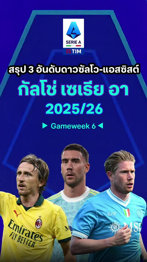 สรุป 3 อันดับดาวซัลโว-แอสซิสต์ หลังศึก กัลโช่ เซเรียอา อิตาลี WEEK 6